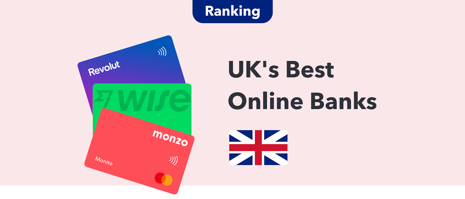 UK's best free online banks picked by Monito