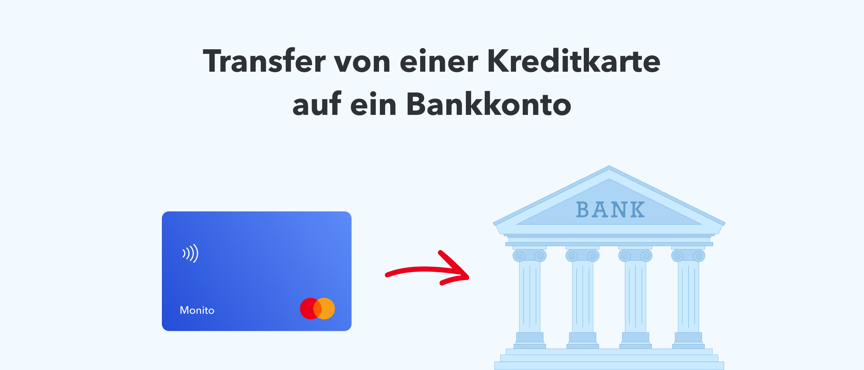 Wie Füll Ich Eine überweisung Aus Überweisung in die Türkei: Wie schickt man Geld günstig in die Türkei?