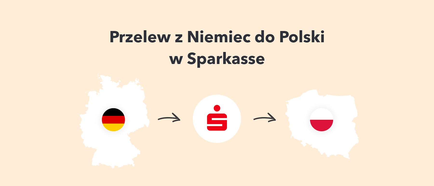 Przelew do Polski Sparkasse