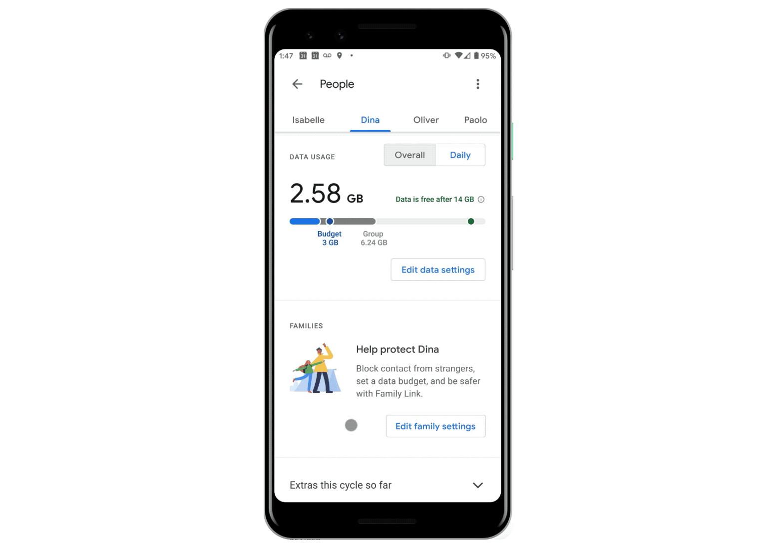 Is Google Fi Worth It? My Experience As a Customer (Reliability