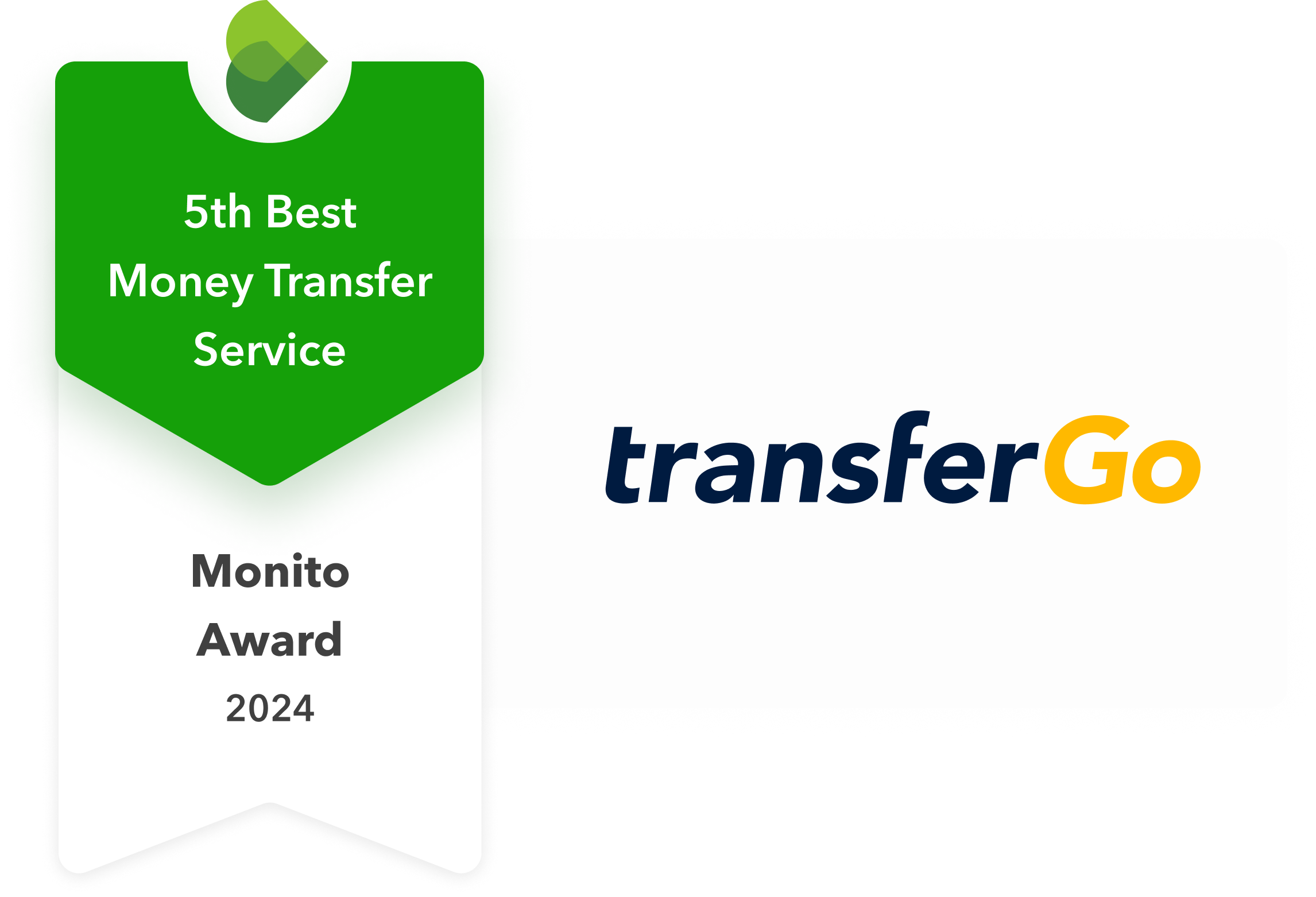 Monito's International Money Transfer Awards 2024