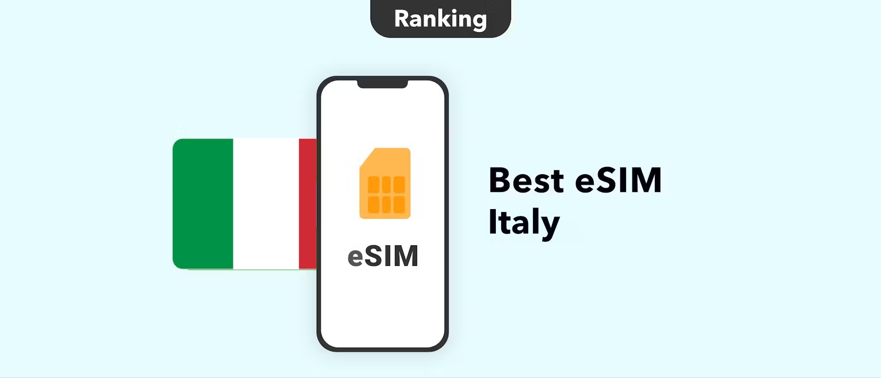 Best eSIMs For Italy Our 2024 Ranking