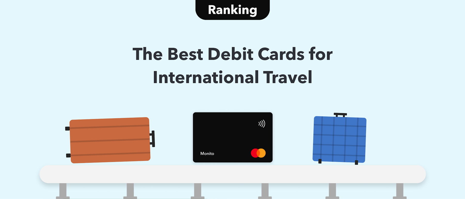 These Are the Best Prepaid Travel Money Cards in 2024