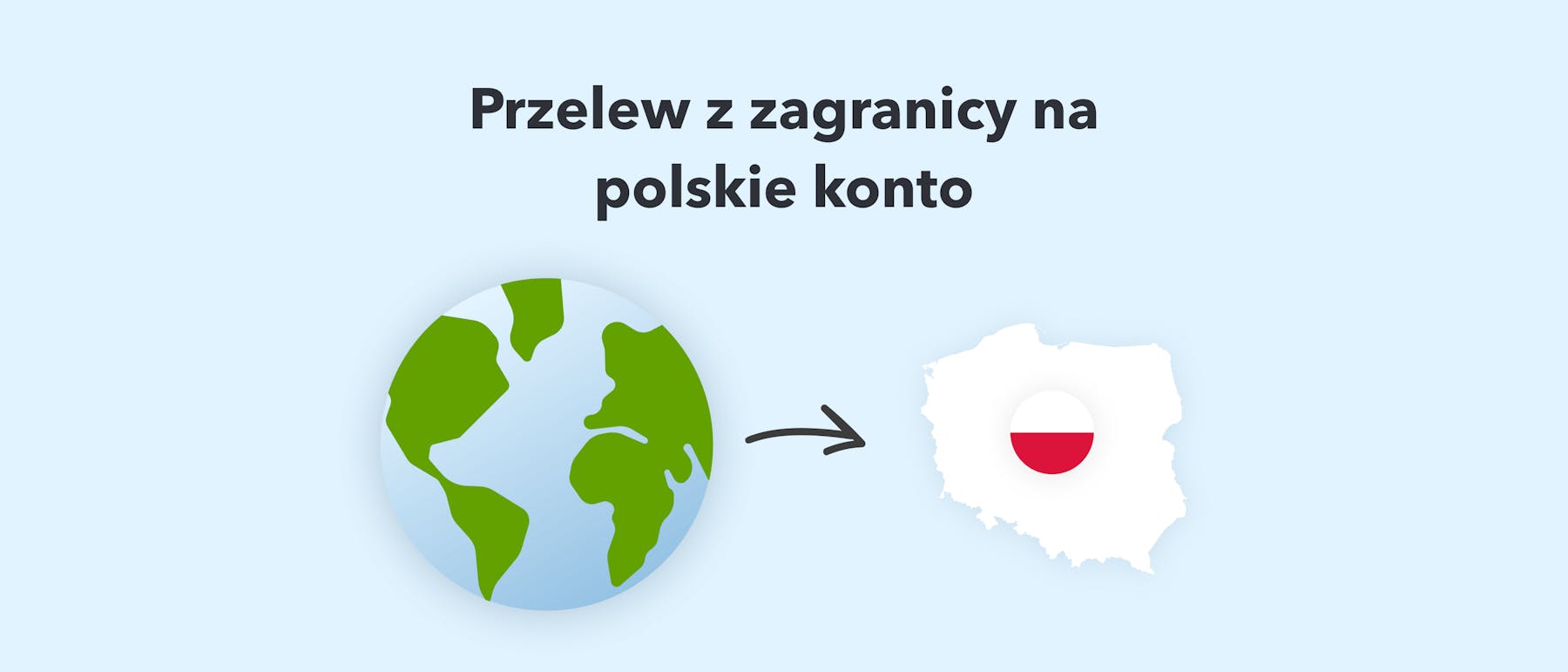 Przelew z zagranicy na polskie konto