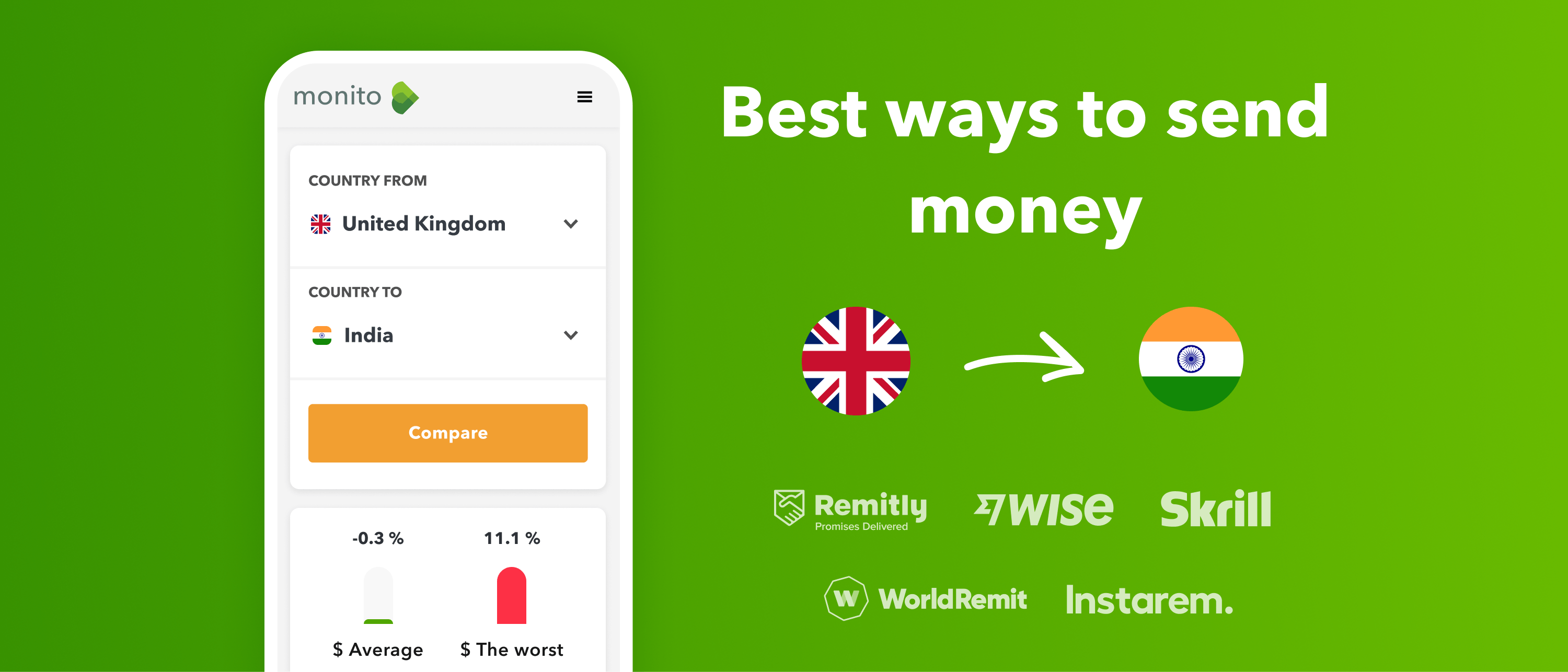 How To Transfer Money To An Indian Bank Account From The UK how-to-transfer-money-to-an-indian-bank-account-from-the-uk